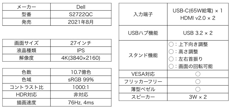 Dell S272QC カタログスペック