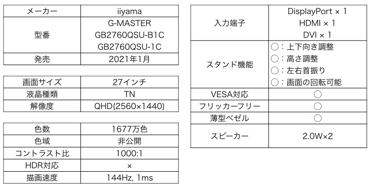 iiyama GB2760QSU-B1C/1C カタログスペック
