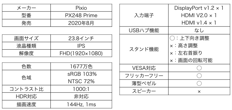 原価 23.8インチ Prime PX248 Pixio FHD 144Hz IPS ディスプレイ