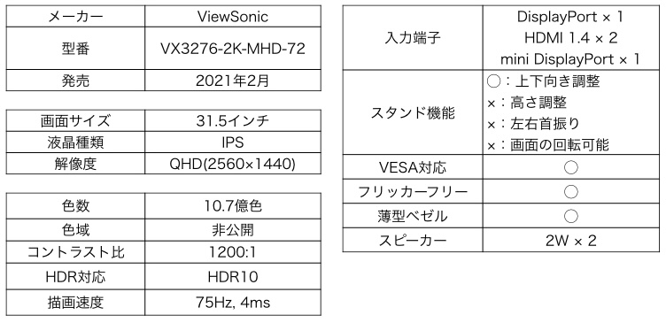 ViewSonic VX3276-2K-MHD-72 カタログスペック
