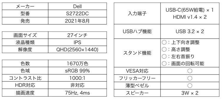 Dell S2722DC カタログスペック