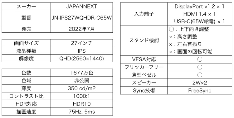 JAPANNEXT JN-IPS27WQHDR-C65Wスペック一覧